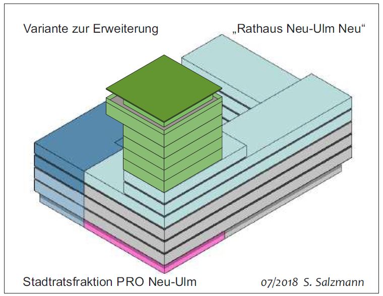 Foto: Stephan Salzmann / Stadtratsfraktion PRO neuulm / Die grün gezeichneten Stockwerke zeigen die von PRO Neu-Ulm erstrebte Erweiterung.